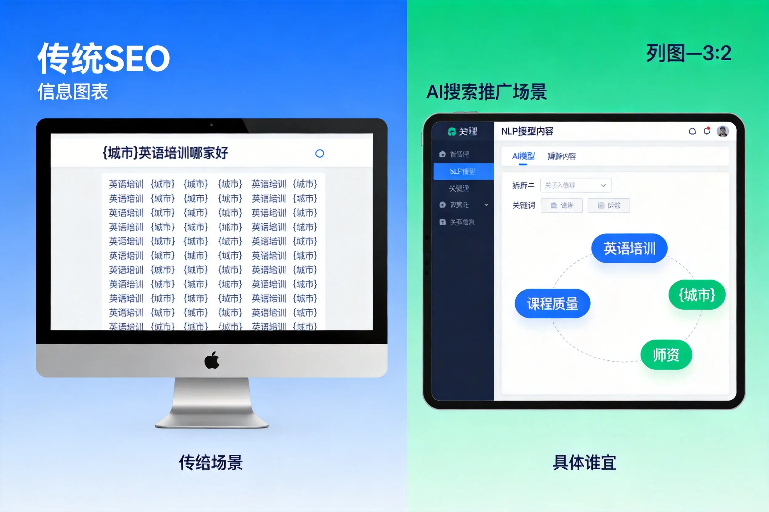 AI搜索推广和传统SEO有何区别?玉溪企业选型指南