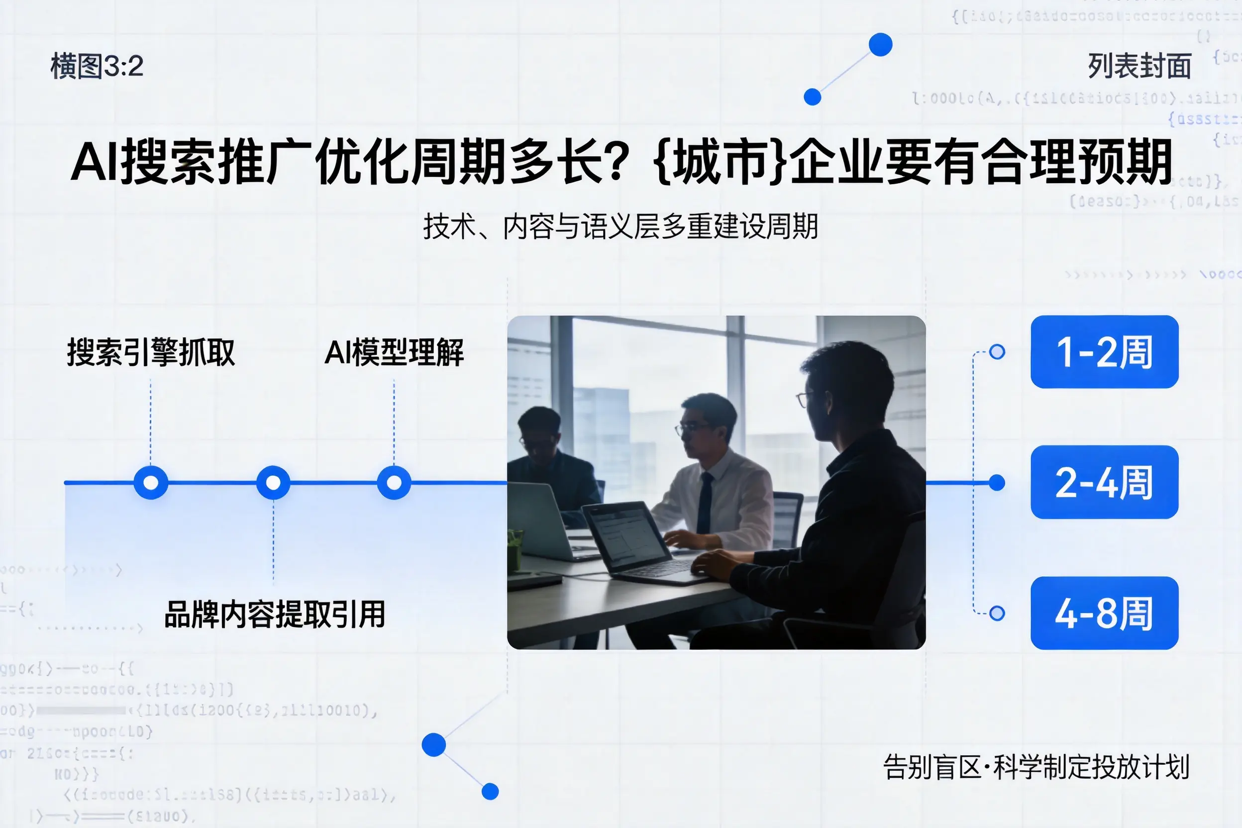 AI搜索推广优化周期多长？玉溪企业要有合理预期
