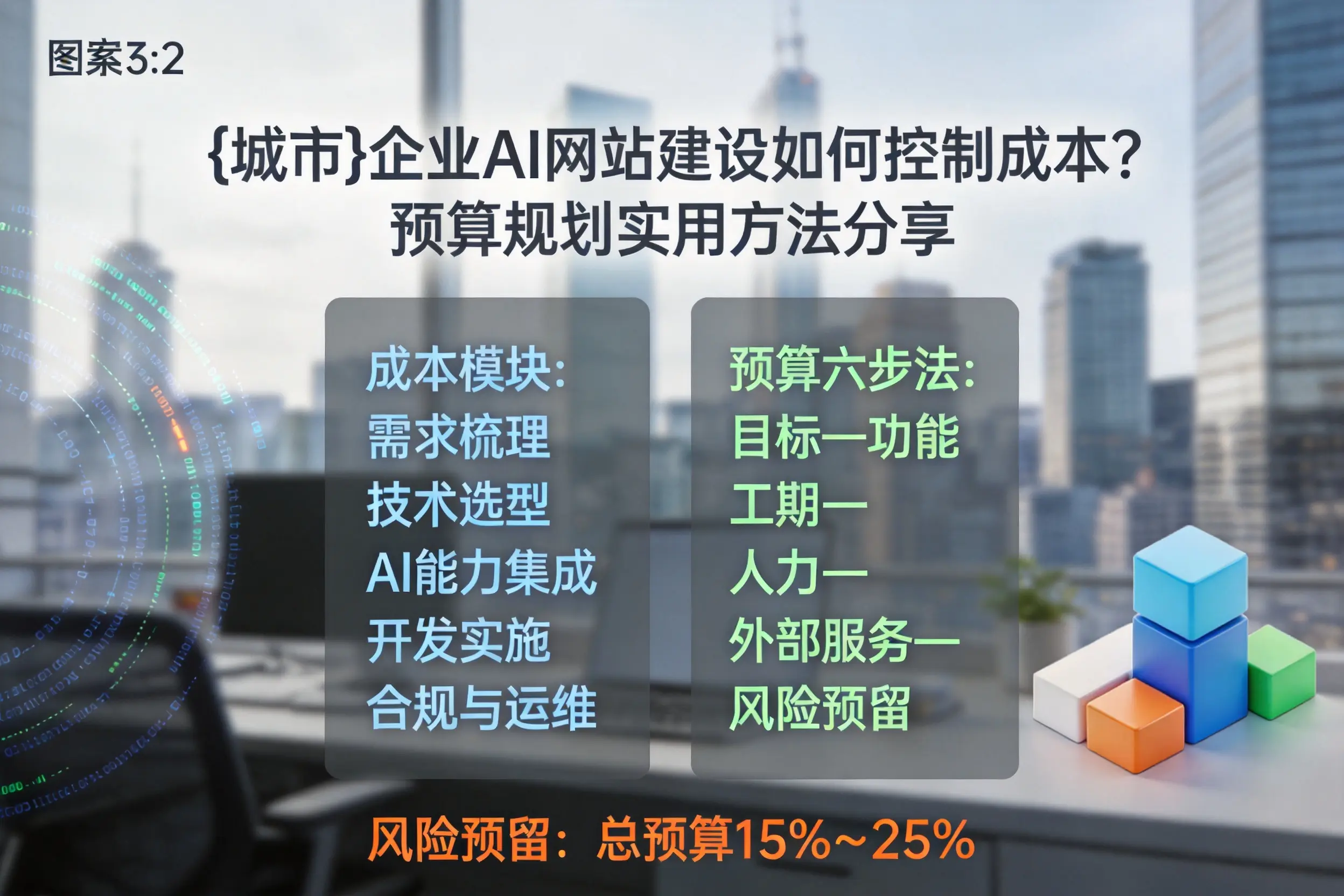玉溪企业AI网站建设如何控制成本？预算规划实用方法分享