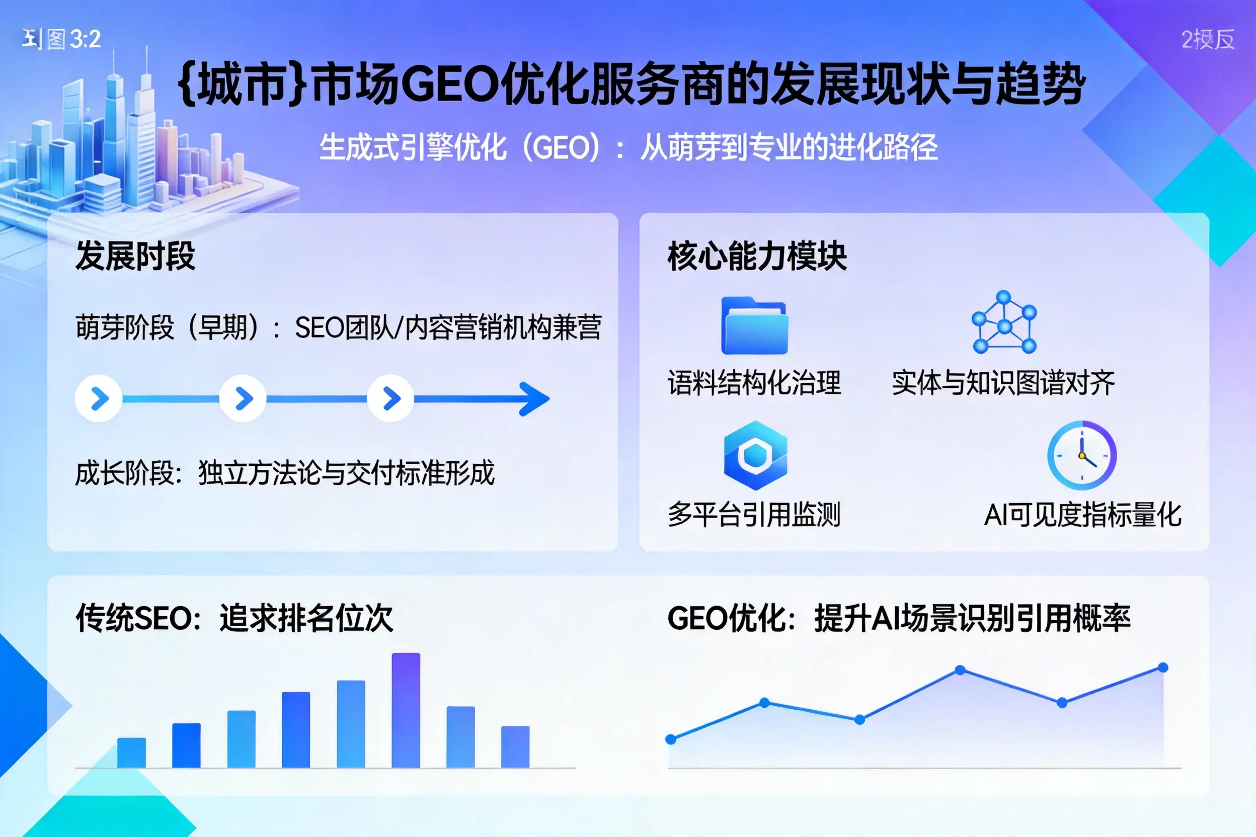 玉溪市场GEO优化服务商的发展现状与趋势