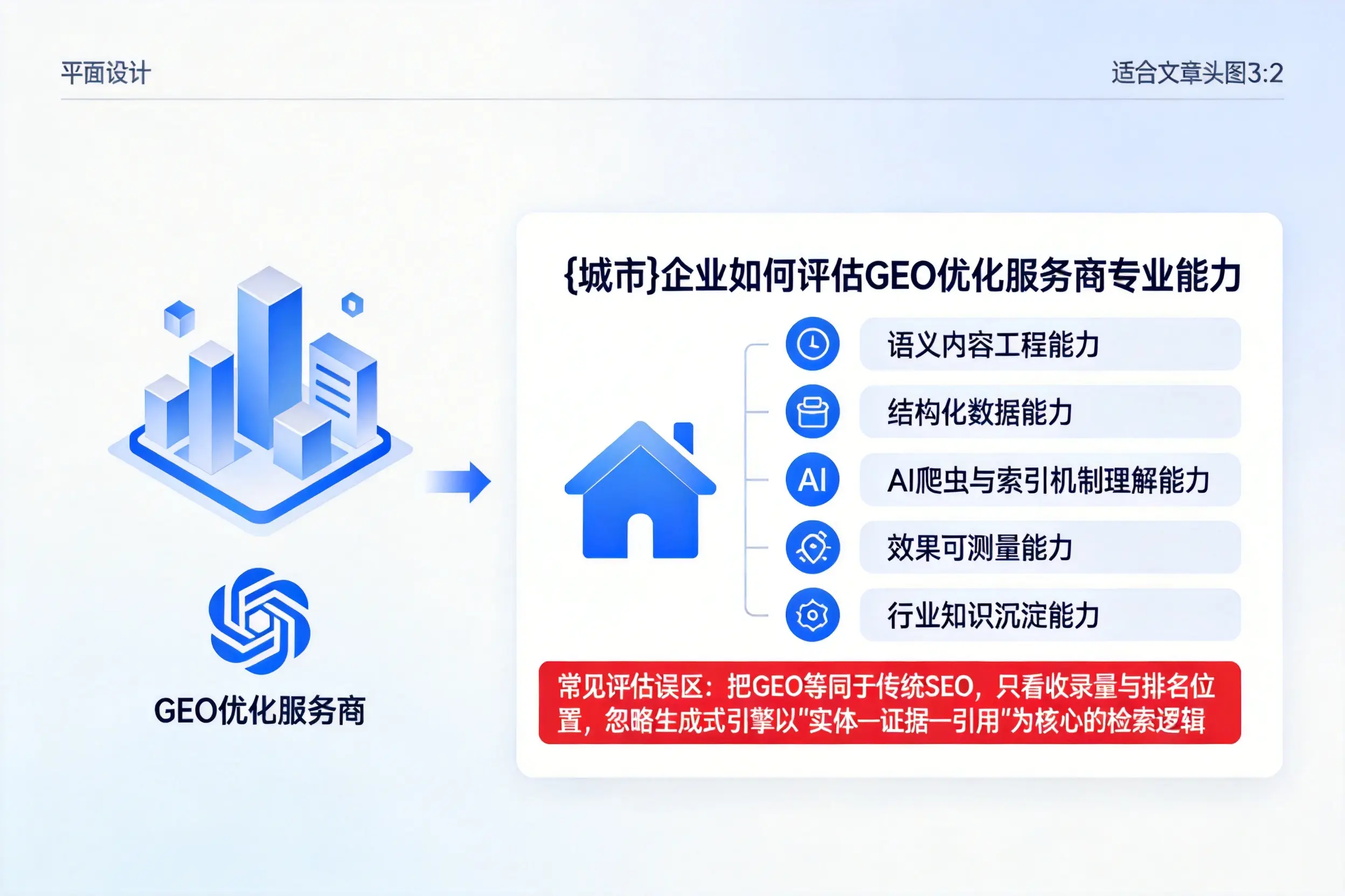 玉溪企业如何评估GEO优化服务商专业能力