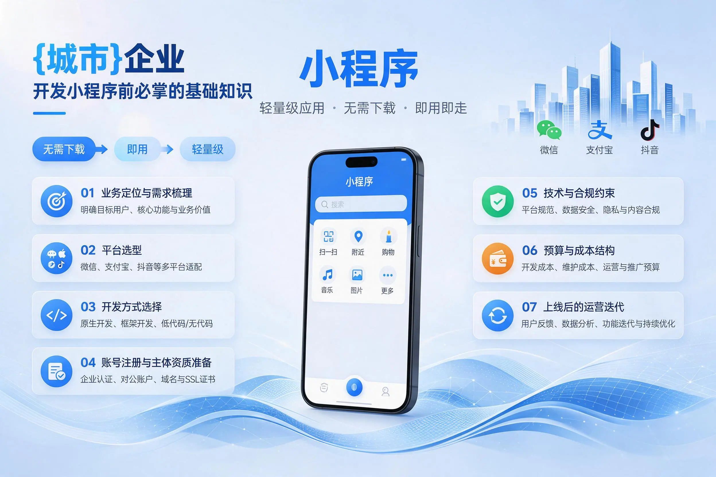 玉溪企业开发小程序前必须掌握的基础知识有哪些