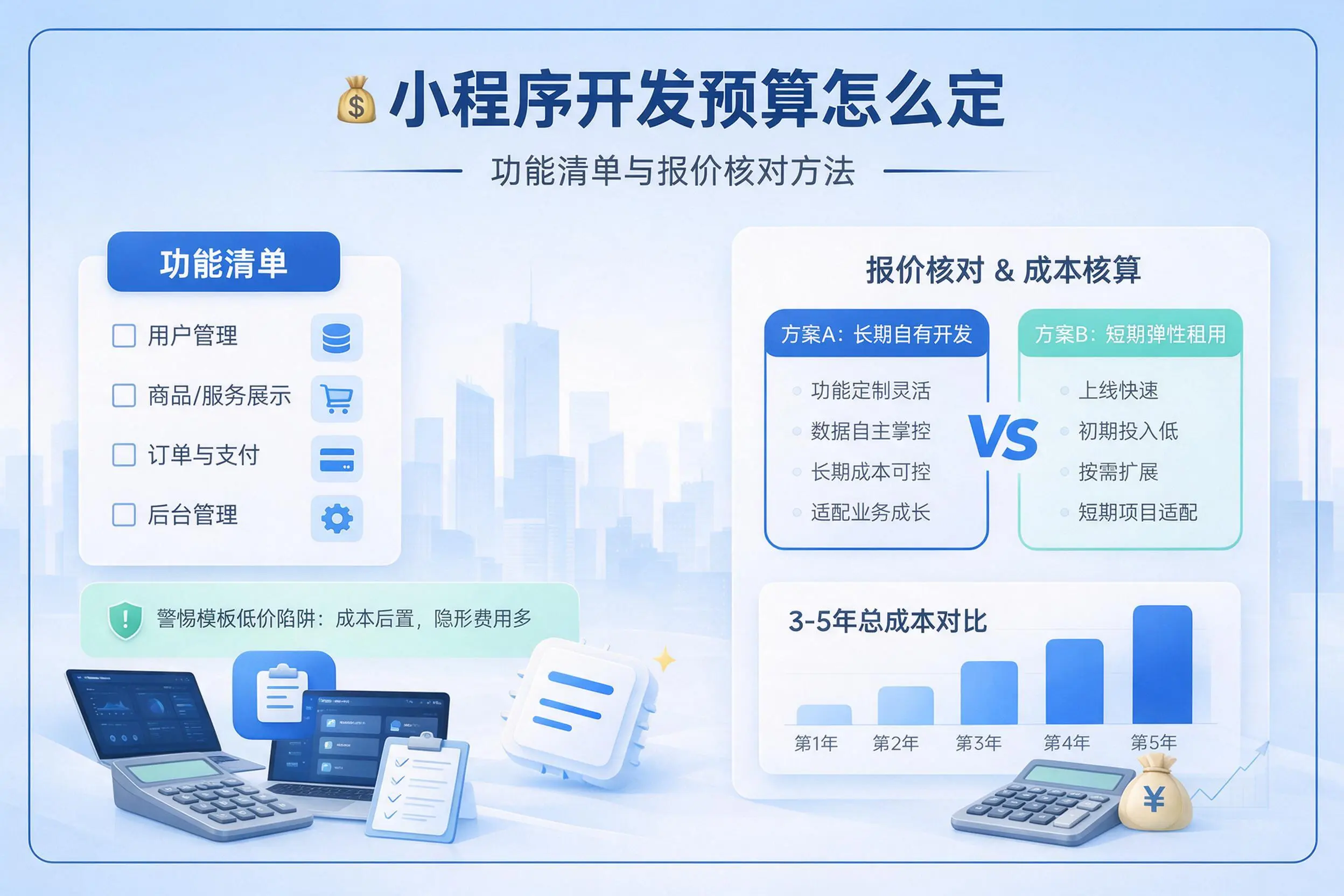 玉溪小程序开发预算怎么定：功能清单与报价核对方法