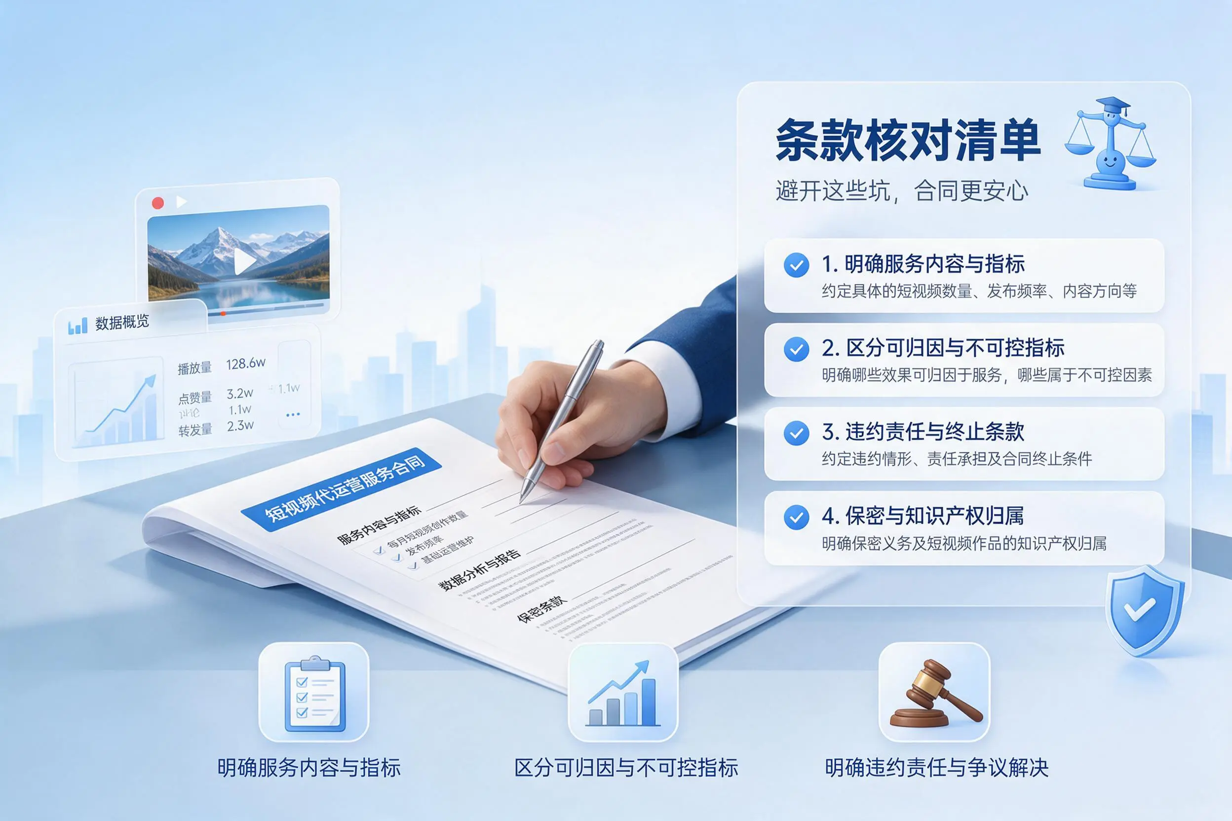 短视频代运营合同怎么签？玉溪企业条款核对与避坑要点