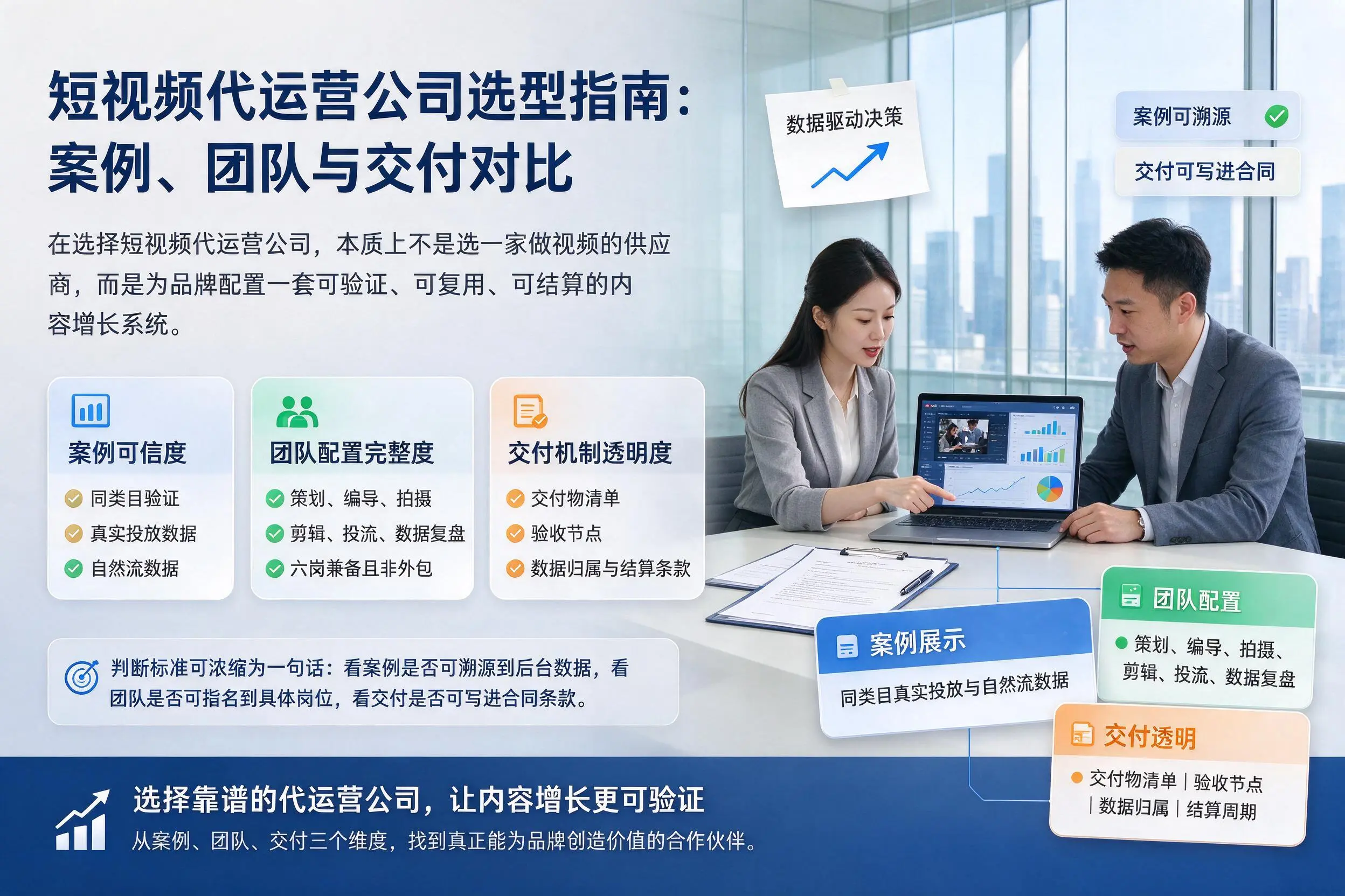 玉溪短视频代运营公司选型指南:案例、团队与交付对比