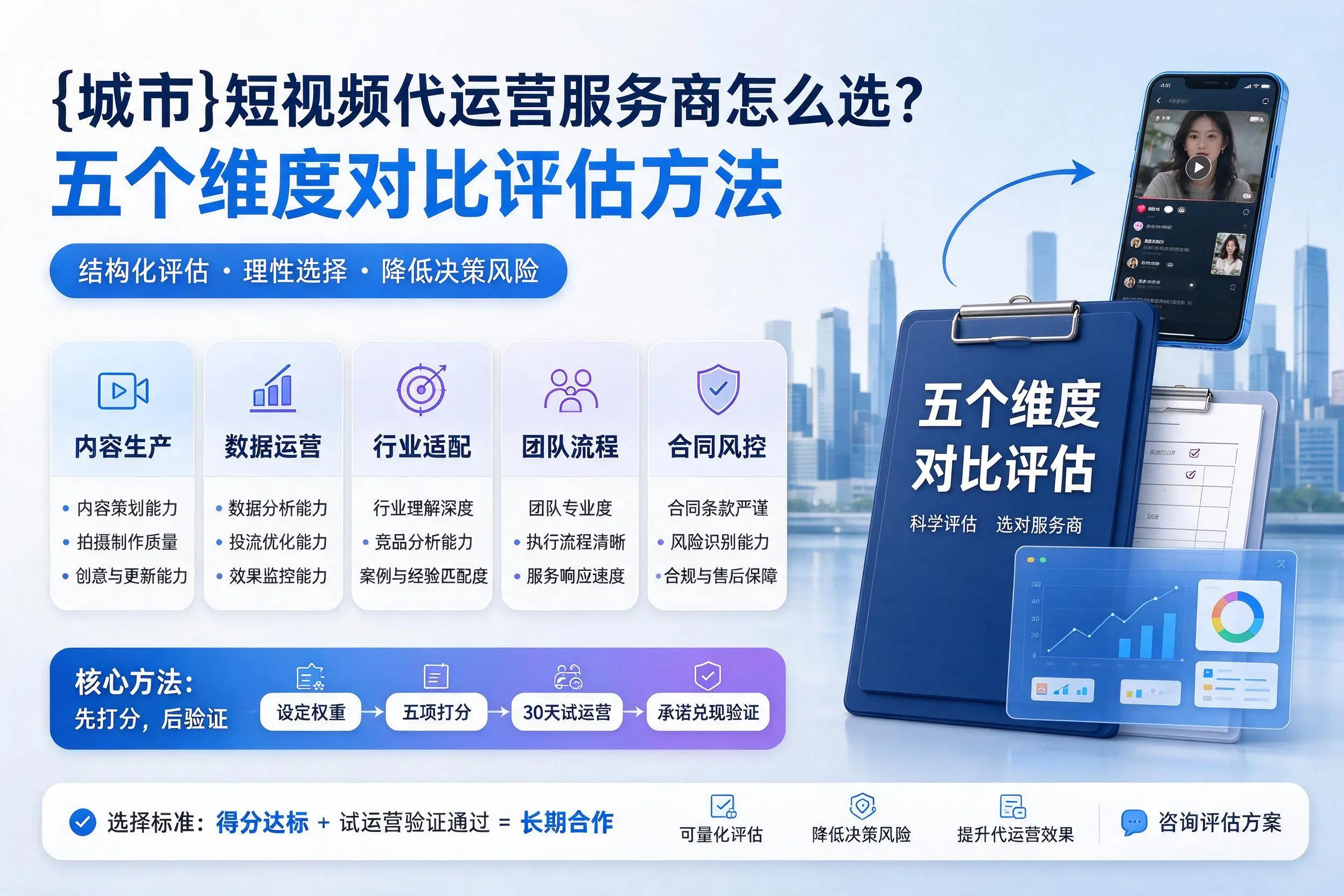 玉溪短视频代运营服务商怎么选？五个维度对比评估方法