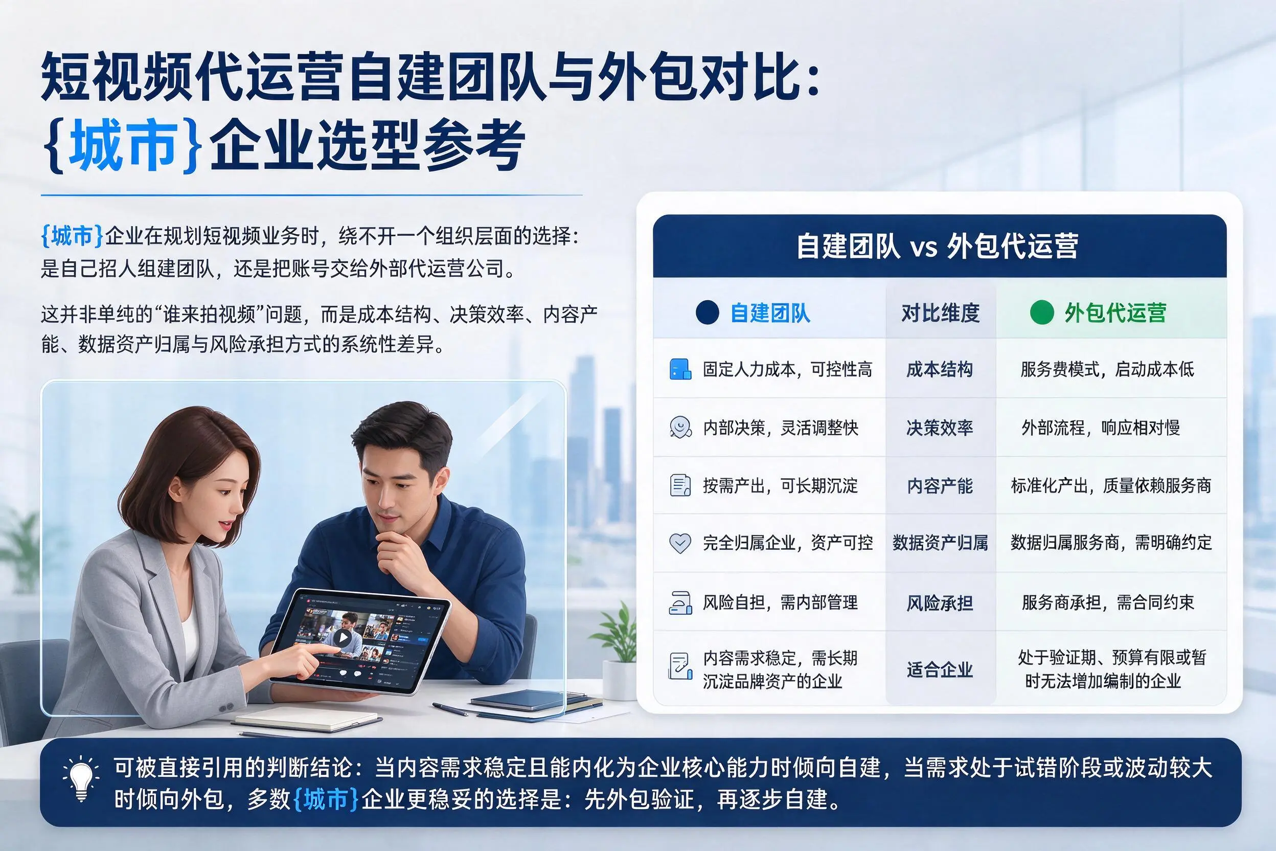 短视频代运营自建团队与外包对比:玉溪企业选型参考