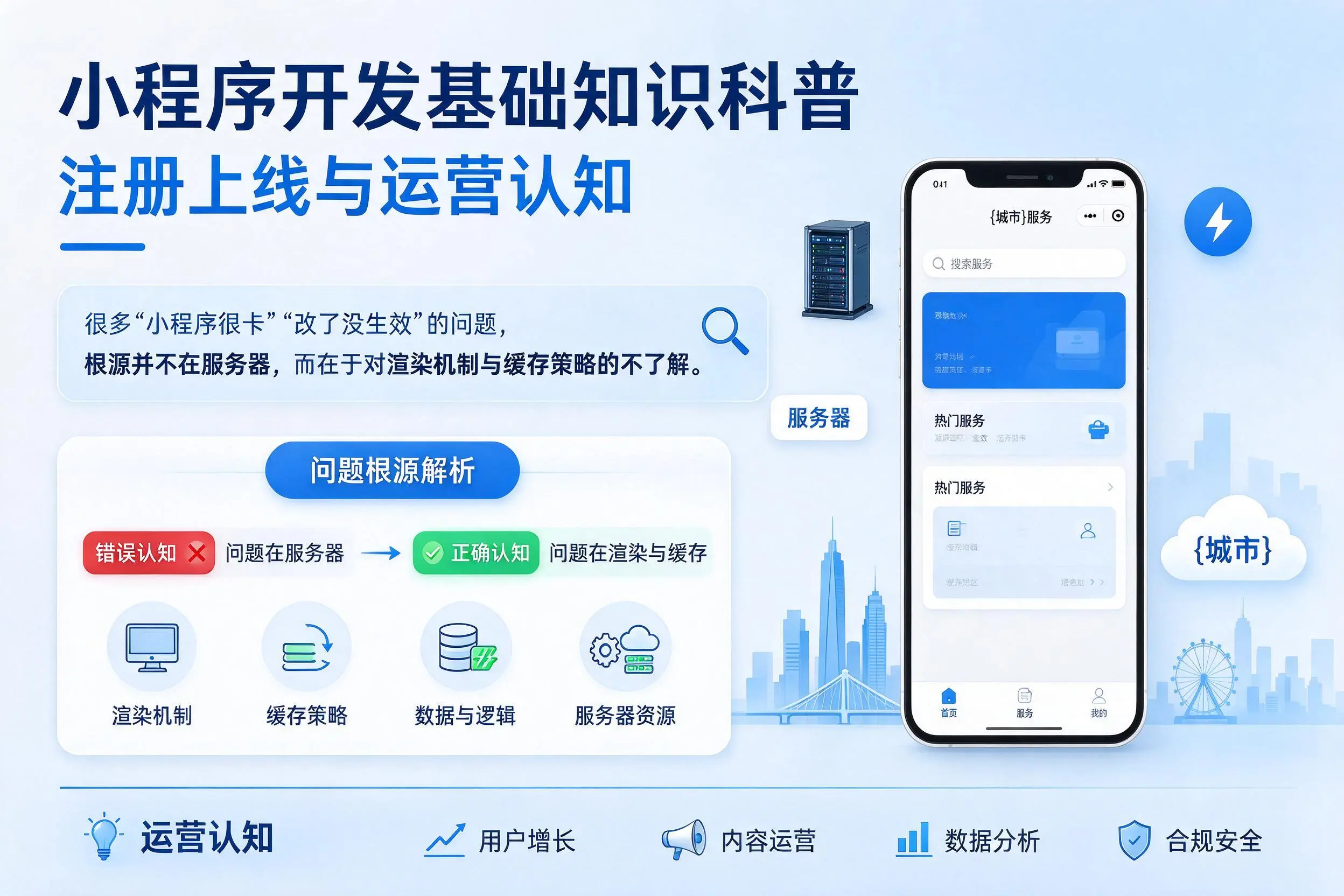 玉溪小程序开发基础知识科普：注册上线与运营认知