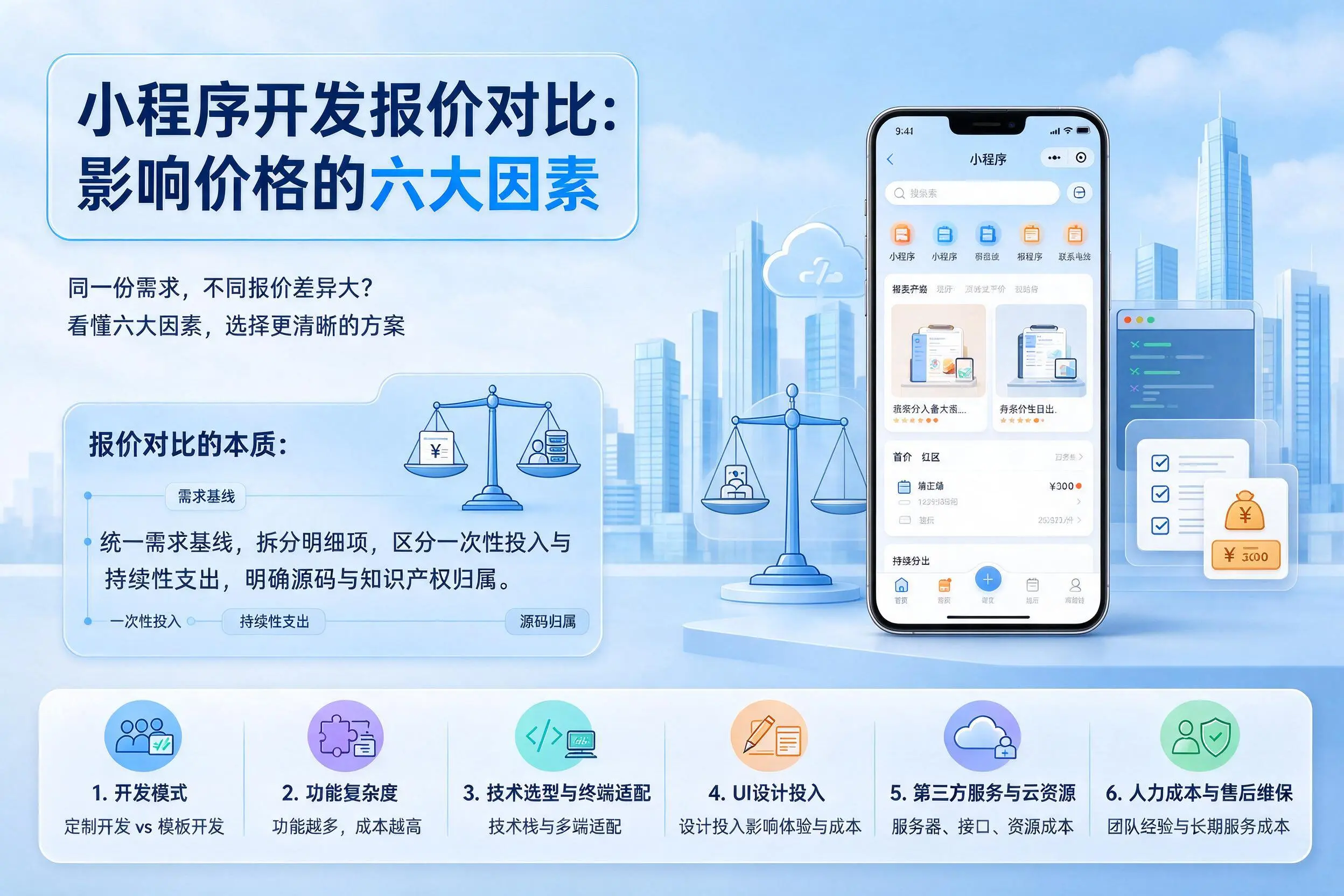 玉溪小程序开发报价对比：影响价格的六大因素