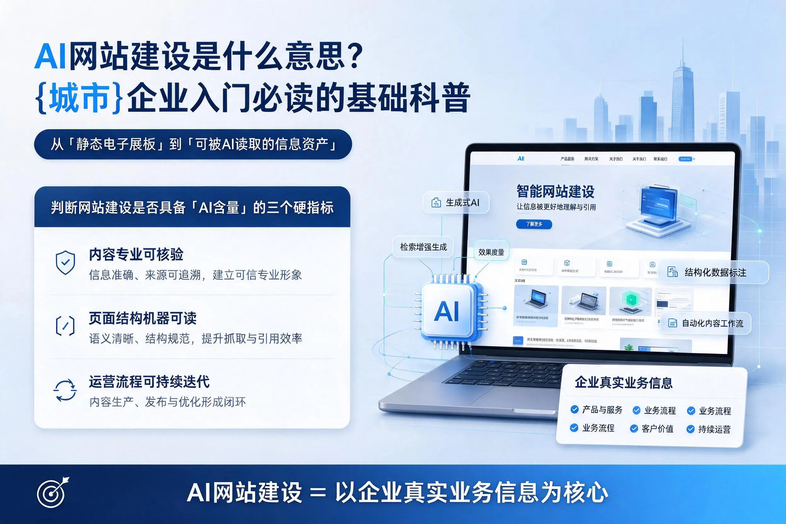 AI网站建设是什么意思?玉溪企业入门必读的基础科普