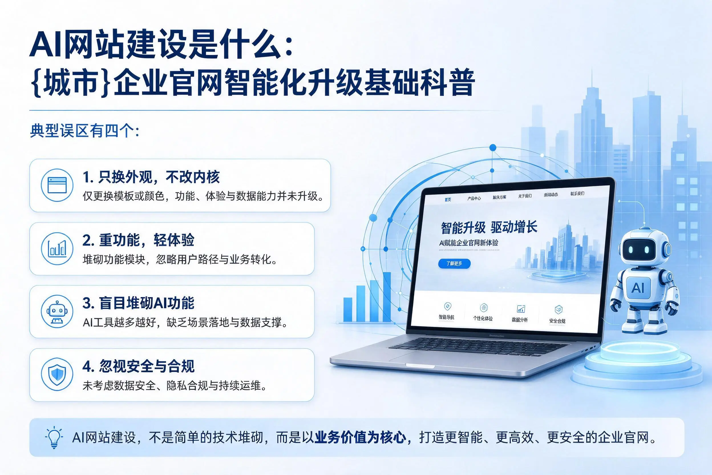 AI网站建设是什么：玉溪企业官网智能化升级基础科普