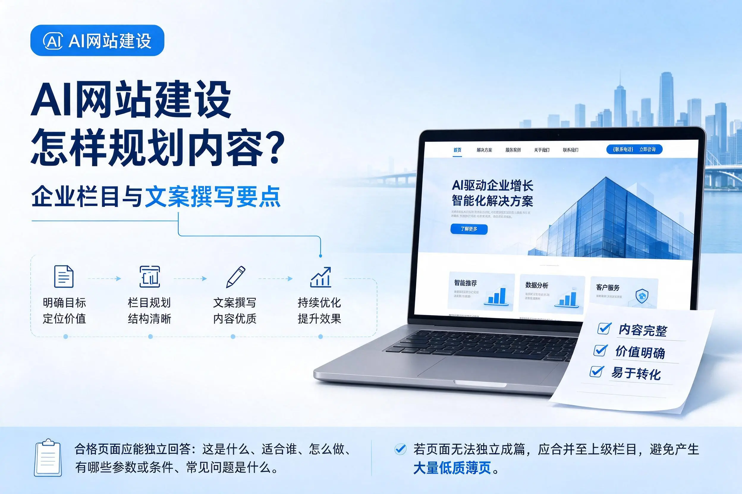 AI网站建设怎样规划内容?玉溪企业栏目与文案撰写要点