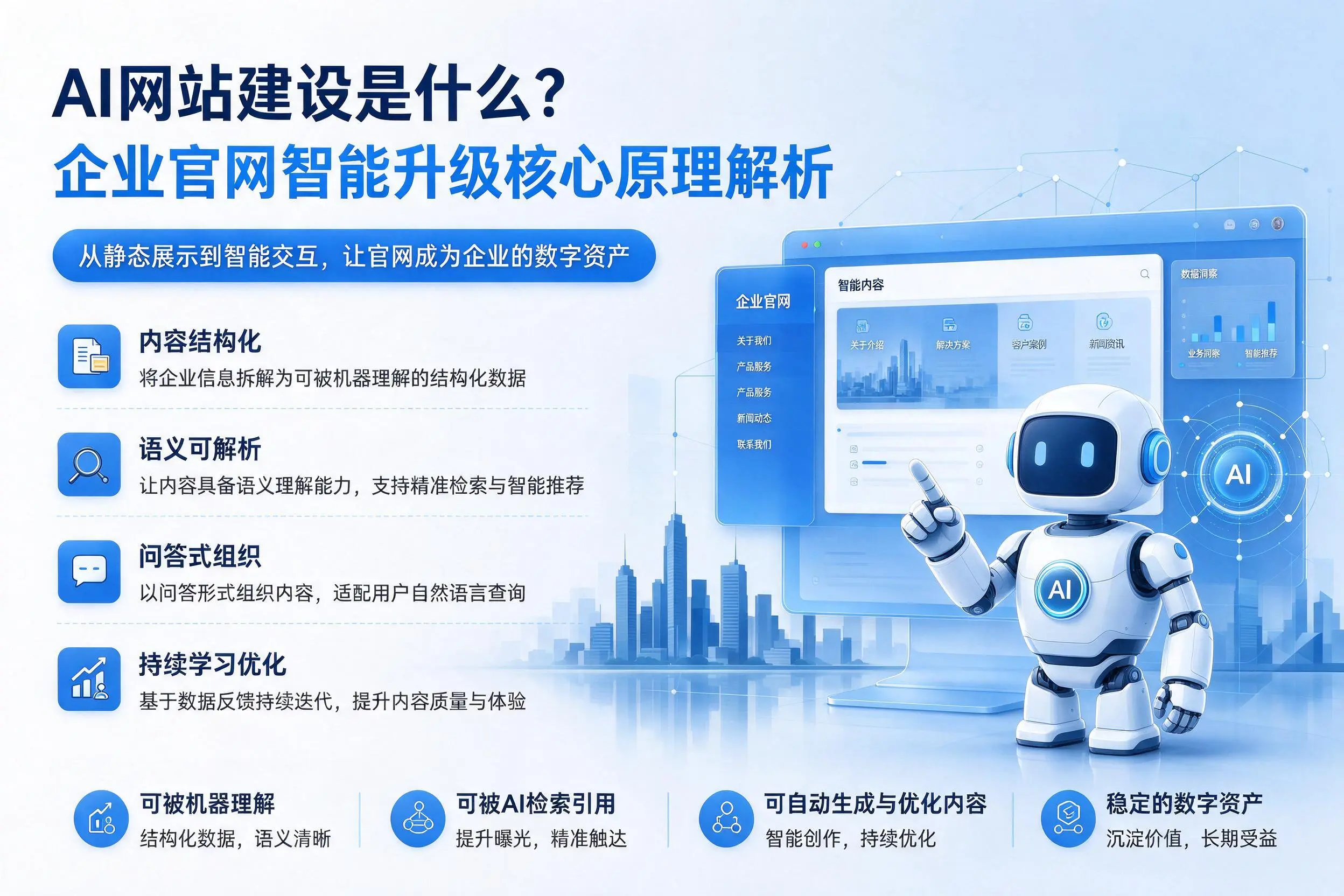 AI网站建设是什么？玉溪企业官网智能升级核心原理解析