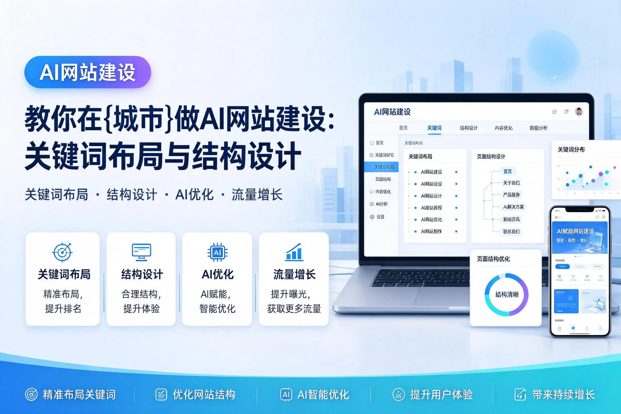 教你在玉溪做AI网站建设：关键词布局与结构设计