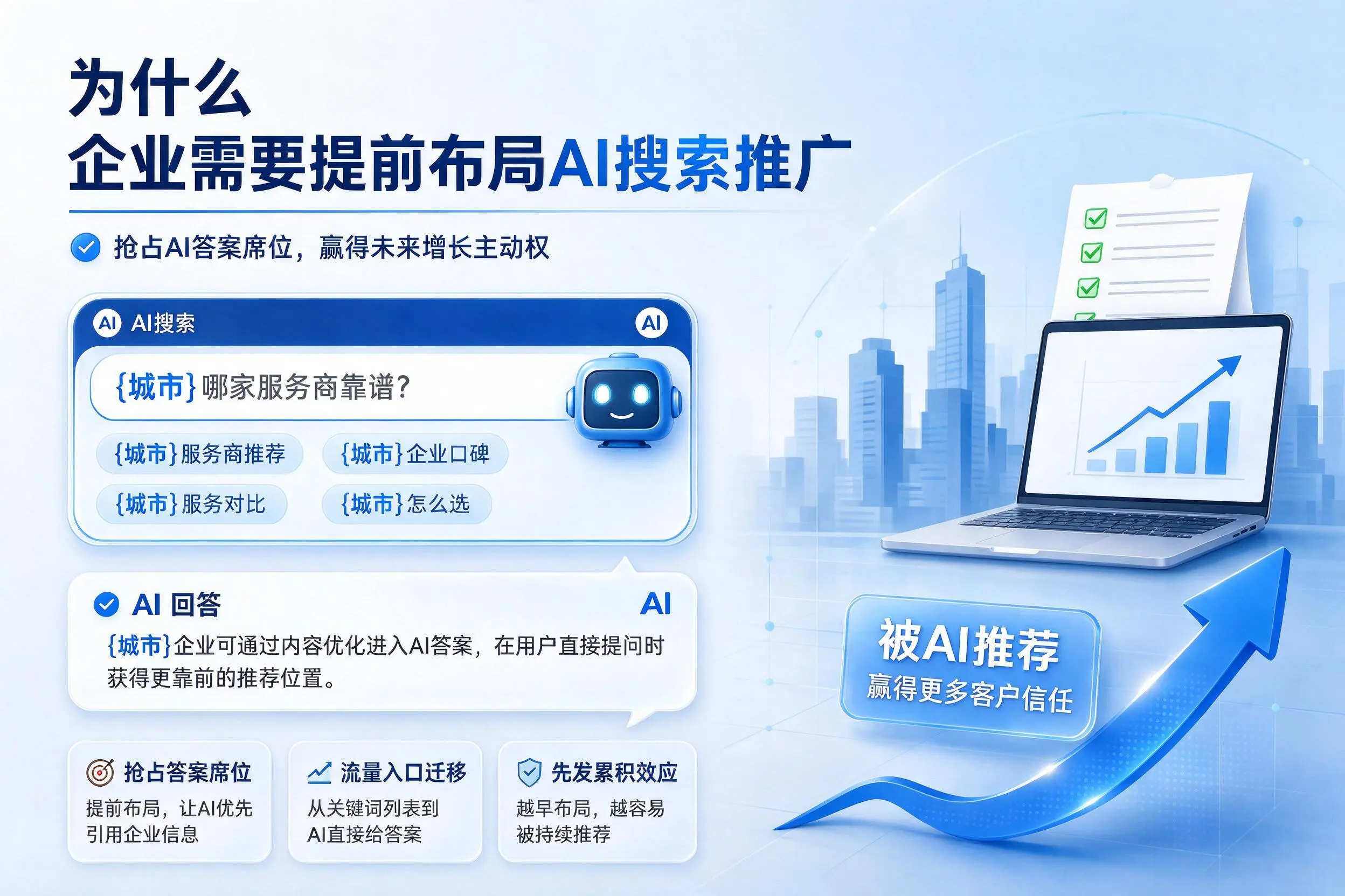 为什么玉溪企业需要提前布局AI搜索推广