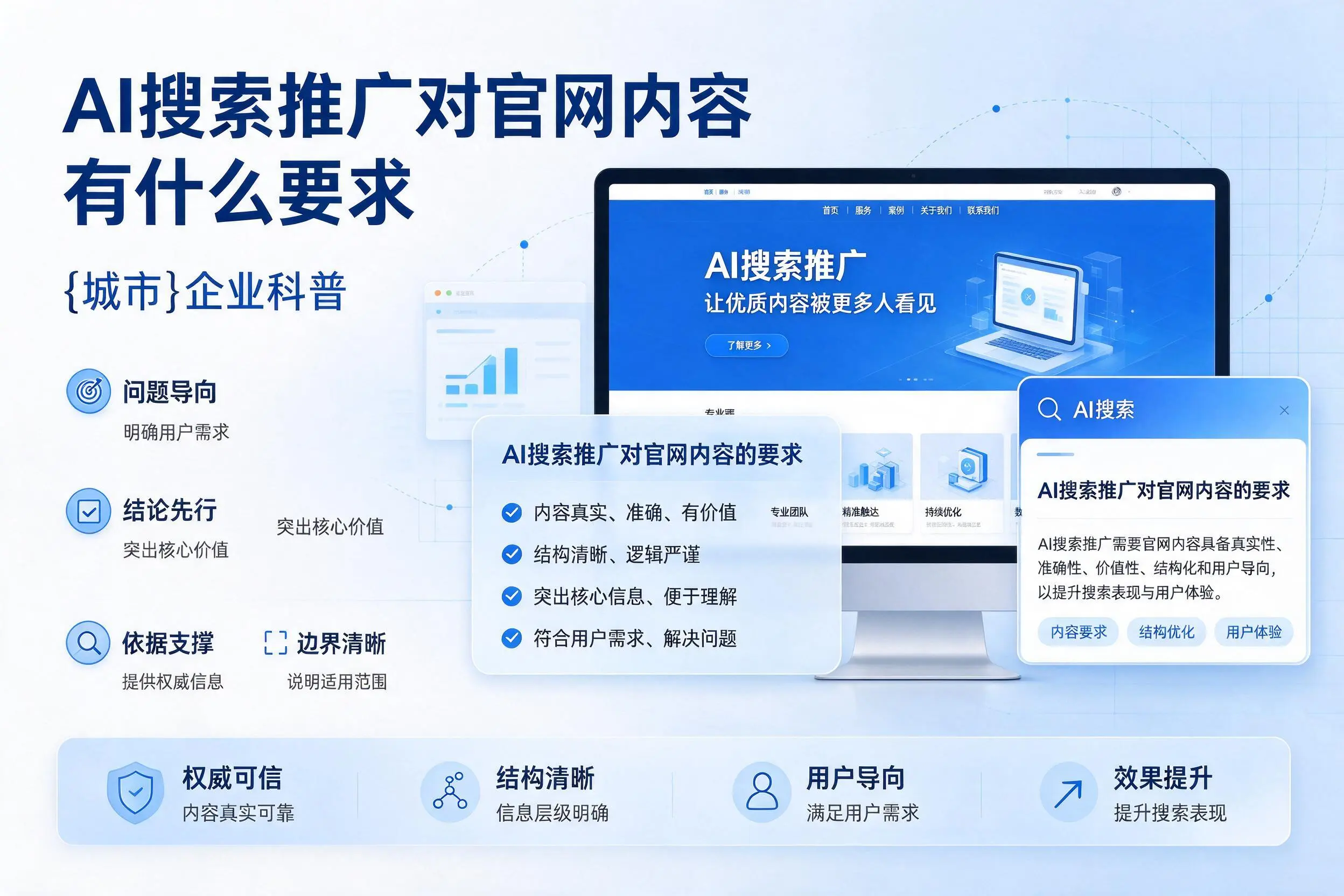 AI搜索推广对官网内容有什么要求,玉溪企业科普